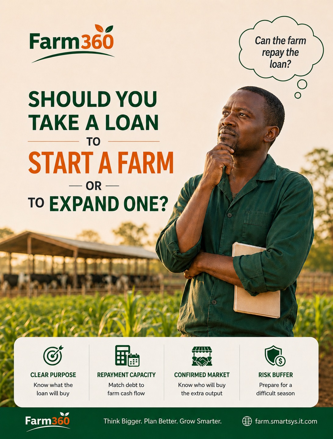 A Kenyan farmer considering whether a loan fits the farm's current stage
